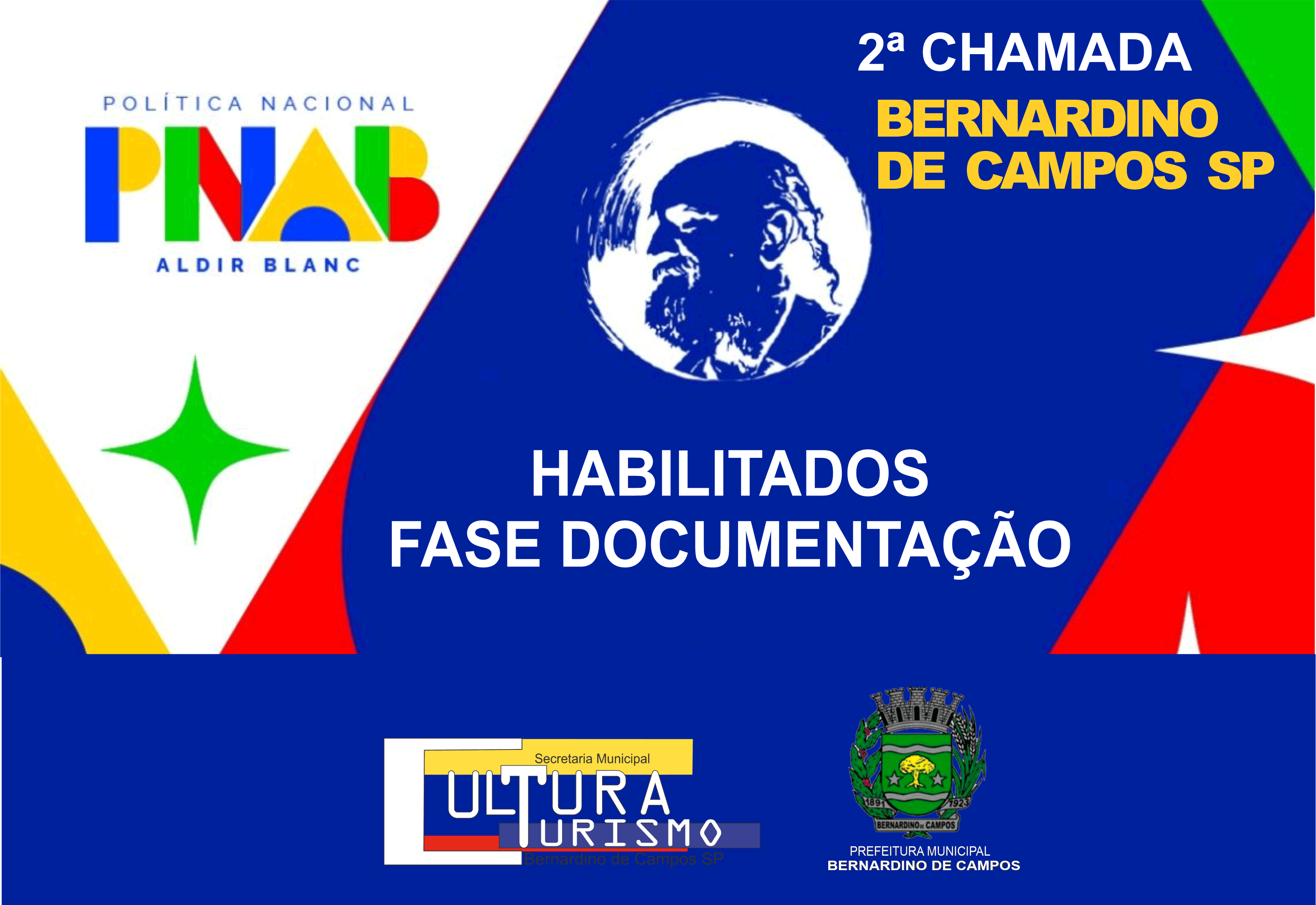 LISTA DE HABILITADOS FASE DE DOCUMENTAÇÃO