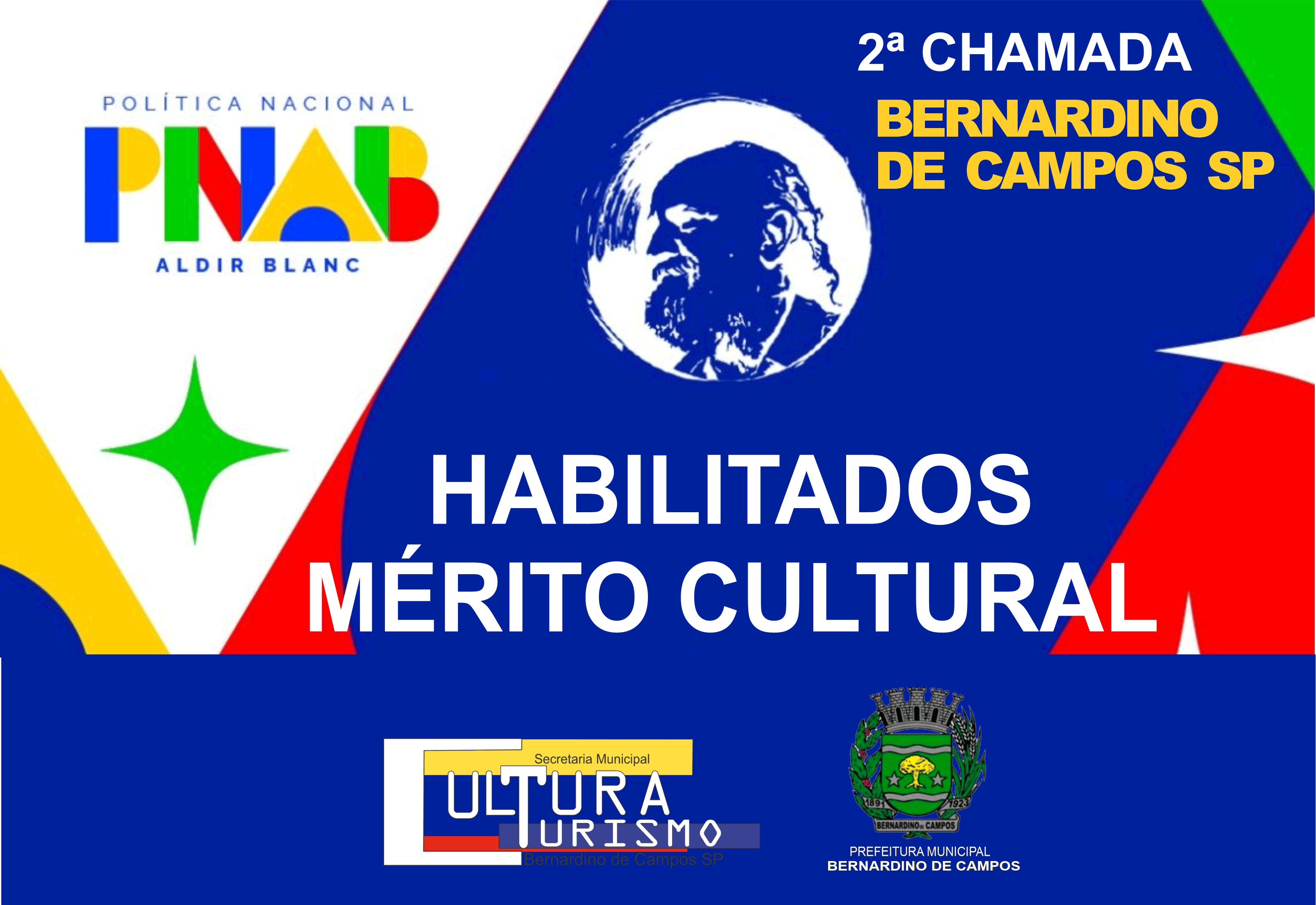 RESULTADO PRELIMINAR – ANÁLISE DO MÉRITO CULTURAL 