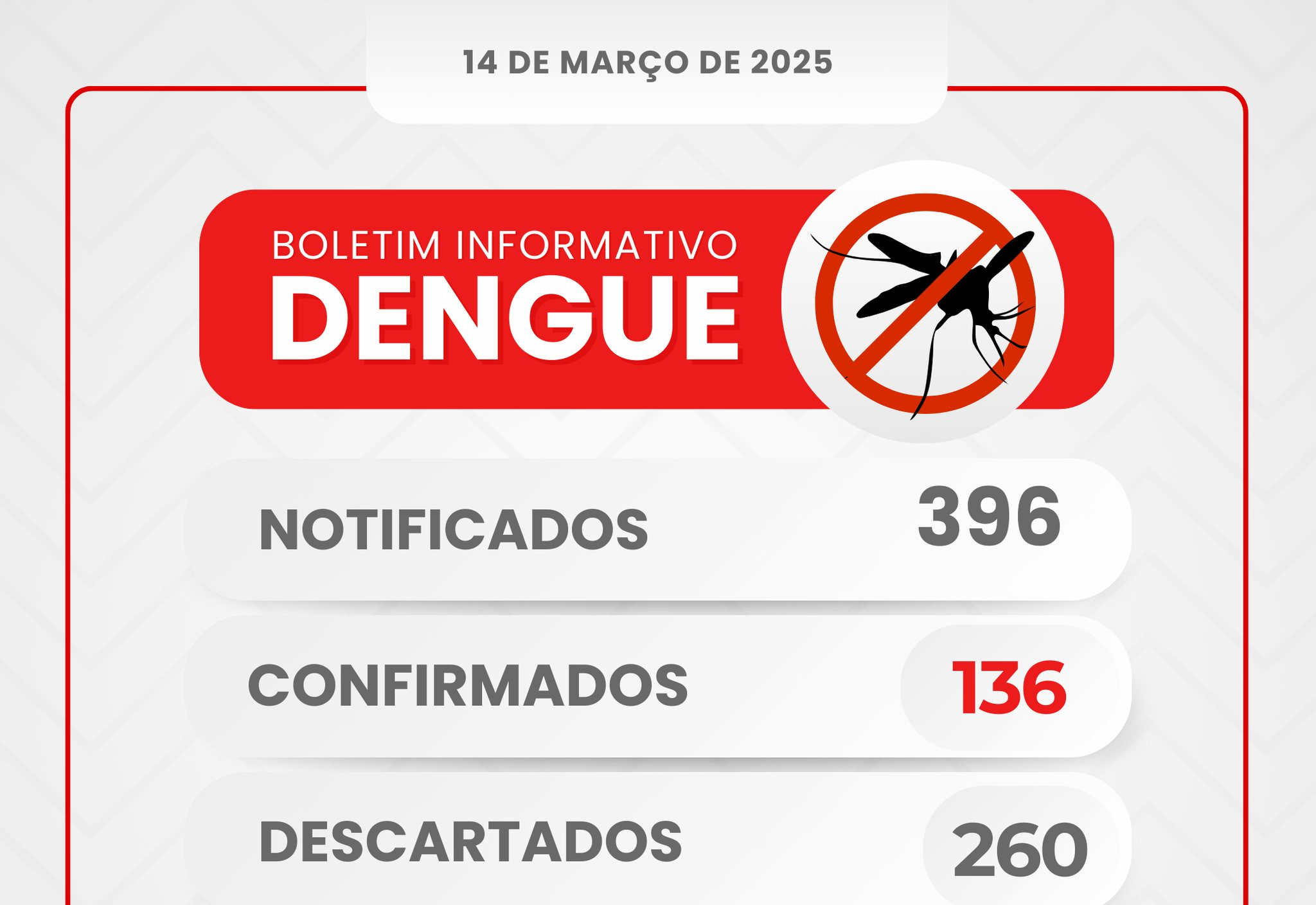 ATENÇÃO, POPULAÇÃO!